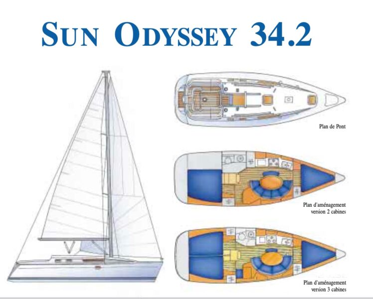 Jeanneau Sun Odyssey 34.2